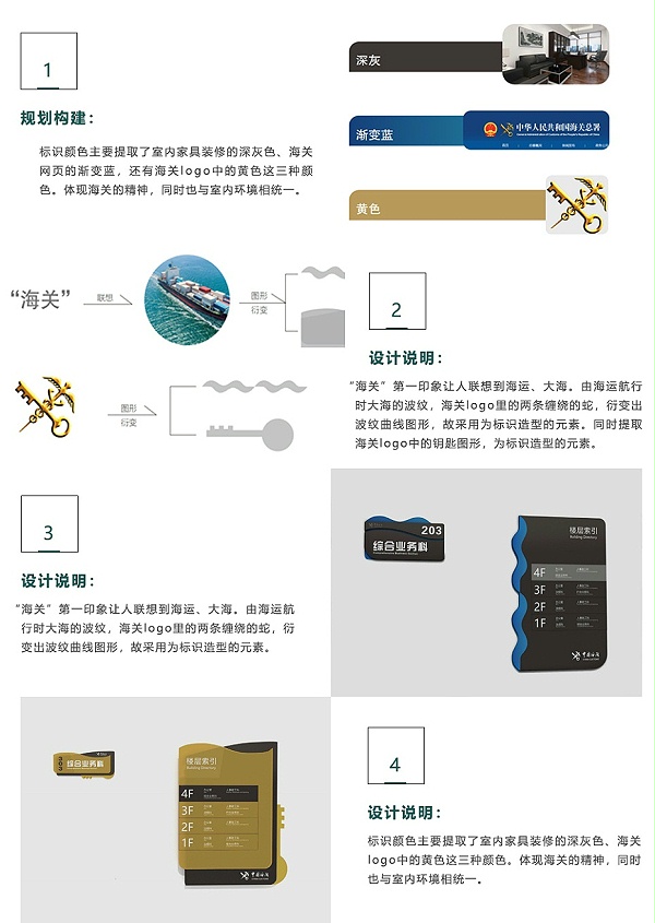 徐州海关标识导视项目设计提案